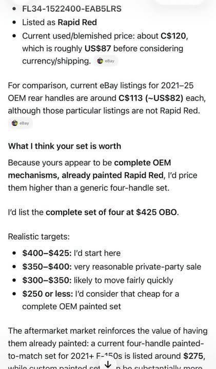 2021 FORD F-150 OEM DOOR HANDLES — GENUINE FACTORY PARTS